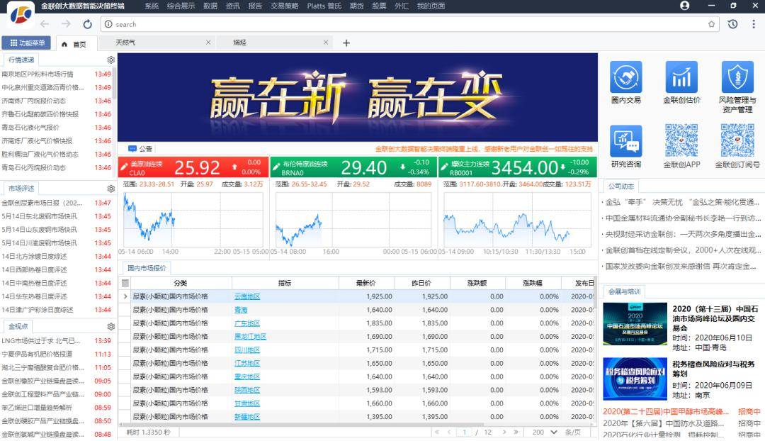 新澳正版资料免费大全：权威数据助你决策无忧