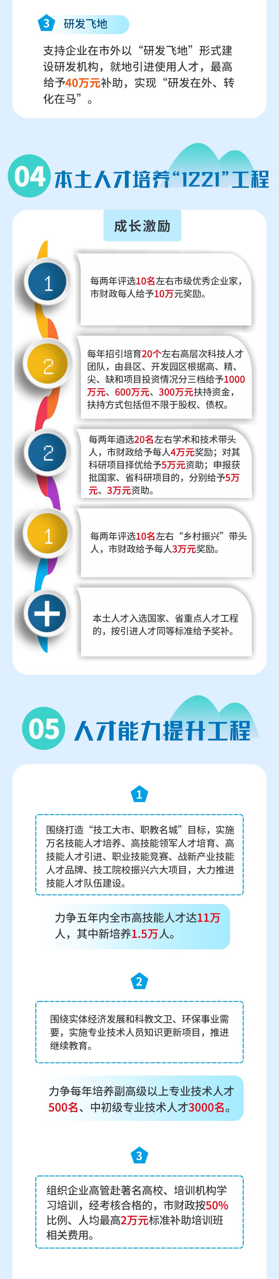 马鞍山人才网最新招聘及求职步骤指南