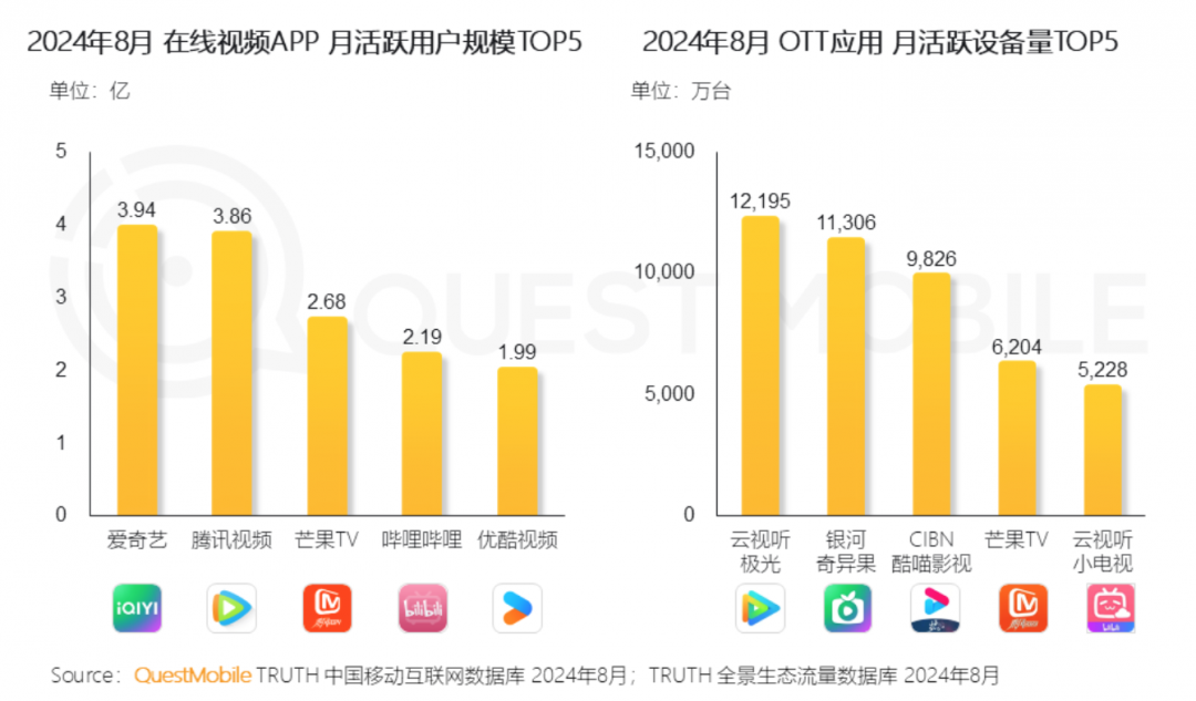 2024年新澳门今晚开奖结果2024年,数据解析导向计划_尊享版51.928