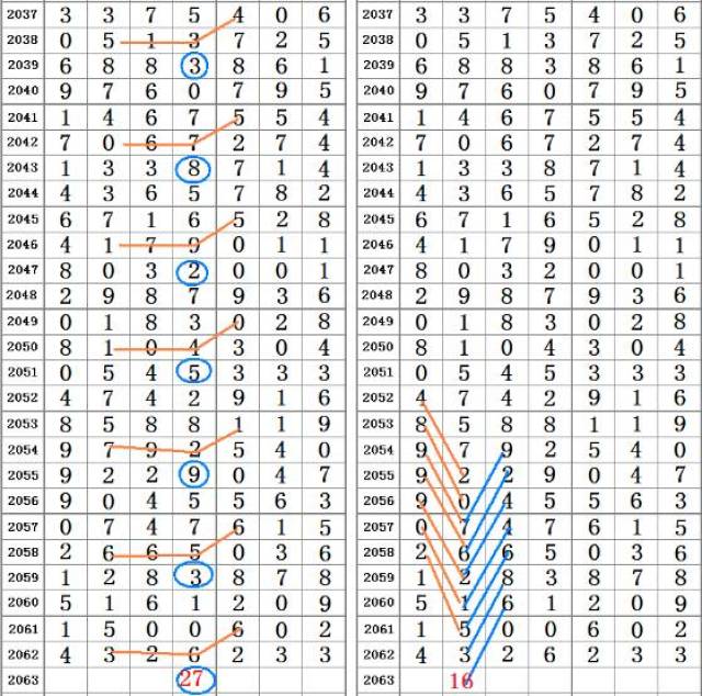 二四六香港资料期期中准,最新调查解析说明_CT60.986