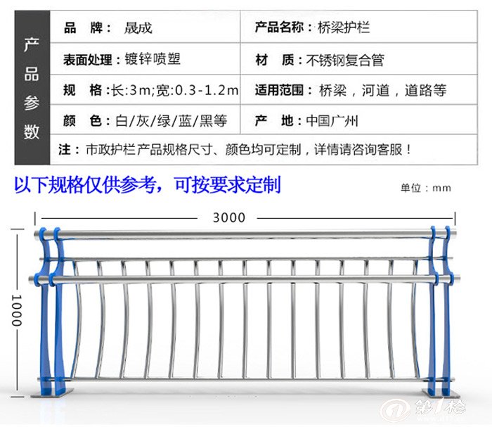 660678王中王免费提供护栏,时代资料解释定义_至尊版36.165