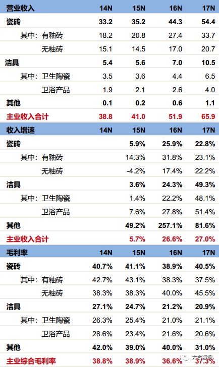 新奥门免费资料大全在线查看,精细化计划设计_DX版33.214