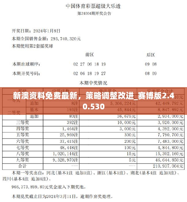 新澳精准资料期期精准,快捷解决方案_手游版69.68