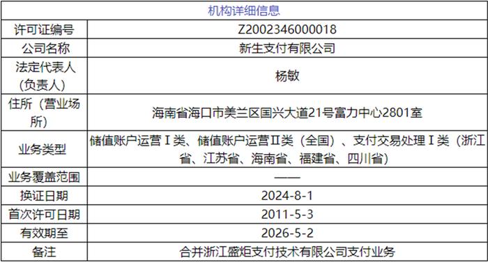 2024新澳最精准免费资料,实证分析解析说明_尊贵款74.952