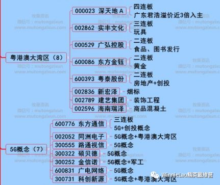 800图库大全2024年11月港澳,综合分析解释定义_Hybrid17.510