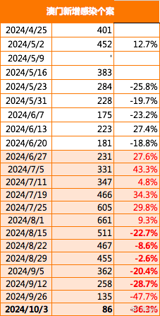 2024澳门免费资料,正版资料,可靠数据解释定义_游戏版83.913