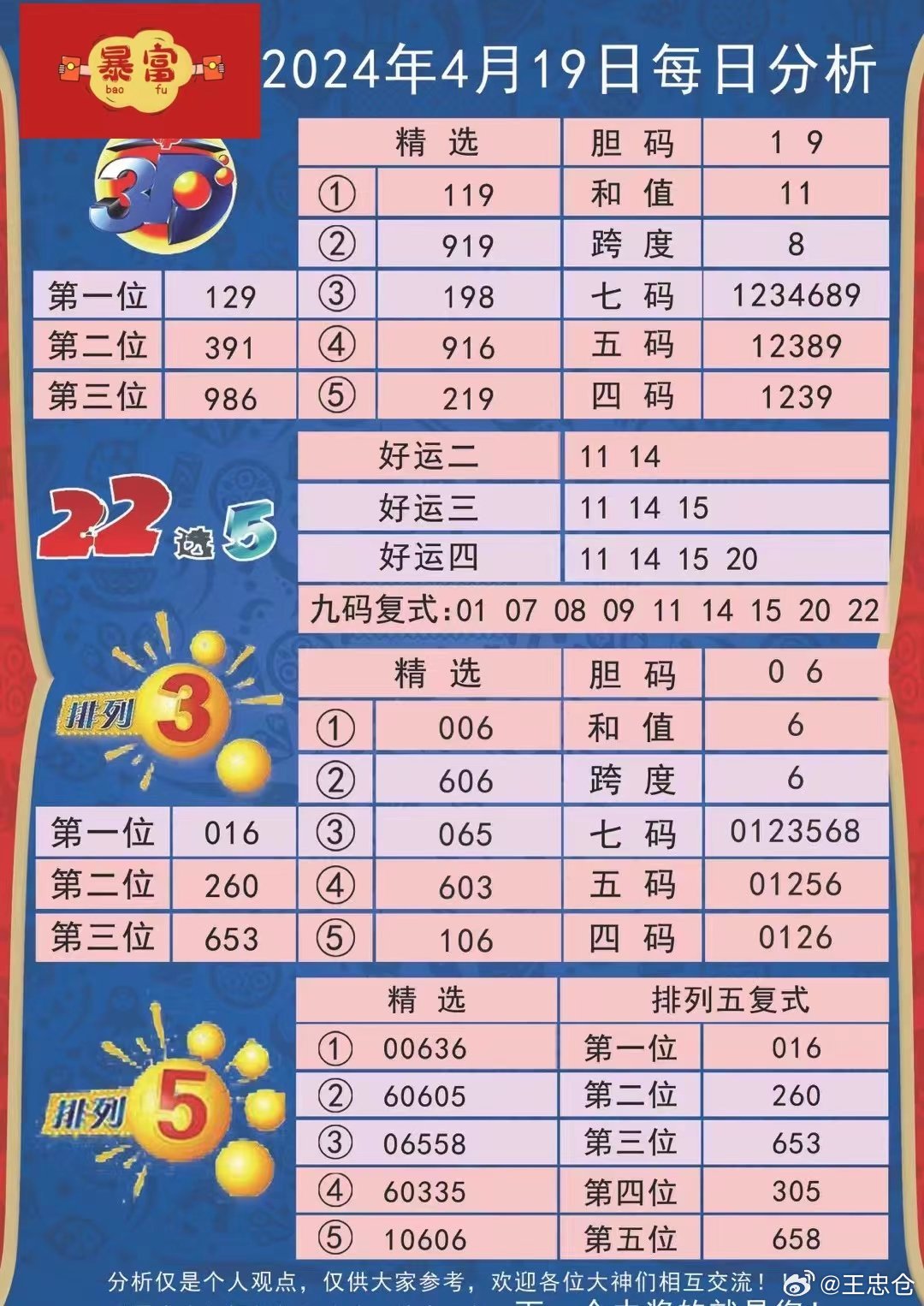 2024新澳最新开奖结果查询,稳定性计划评估_特别款76.417
