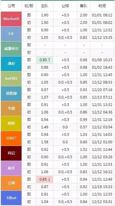 2024年澳门特马今晚开码,最新正品解答落实_DP67.113
