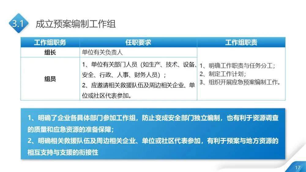 新澳内部高级资料,稳定性计划评估_app56.339