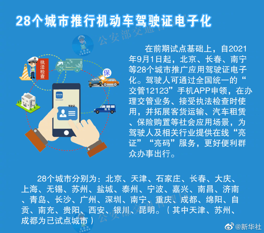 香港正版308免费资料,深度应用策略数据_Lite15.582