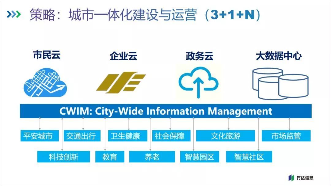 最新云技术操作指南，轻松上手云技术操作秘籍