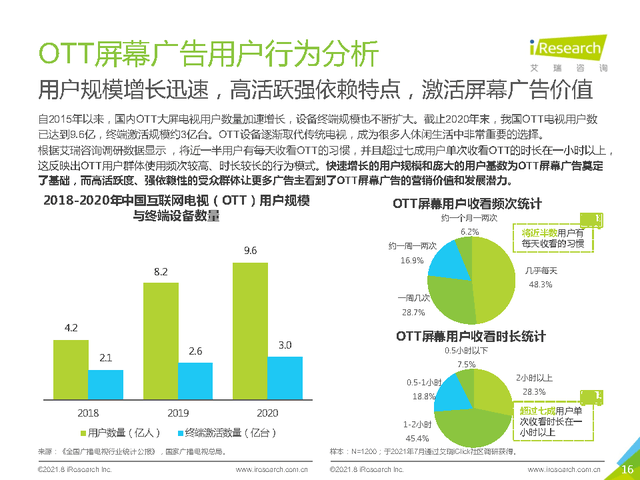 最新广告，创新与干扰之间的微妙平衡之道
