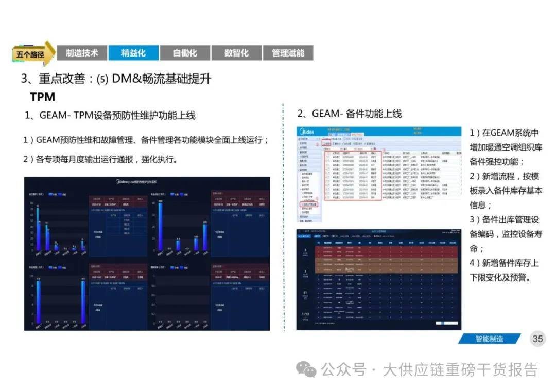 今晚准特马,精细化实施分析_FWC78.812智能版