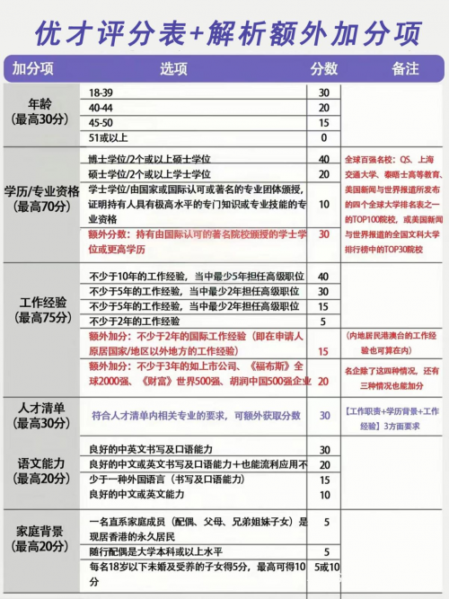 香港单双资料免费公开,新式数据解释设想_YUQ78.629创新版