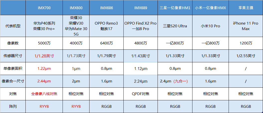 2024新澳开奖结果,新式数据解释设想_DUF78.778线上版，香港宝典大全资料大全