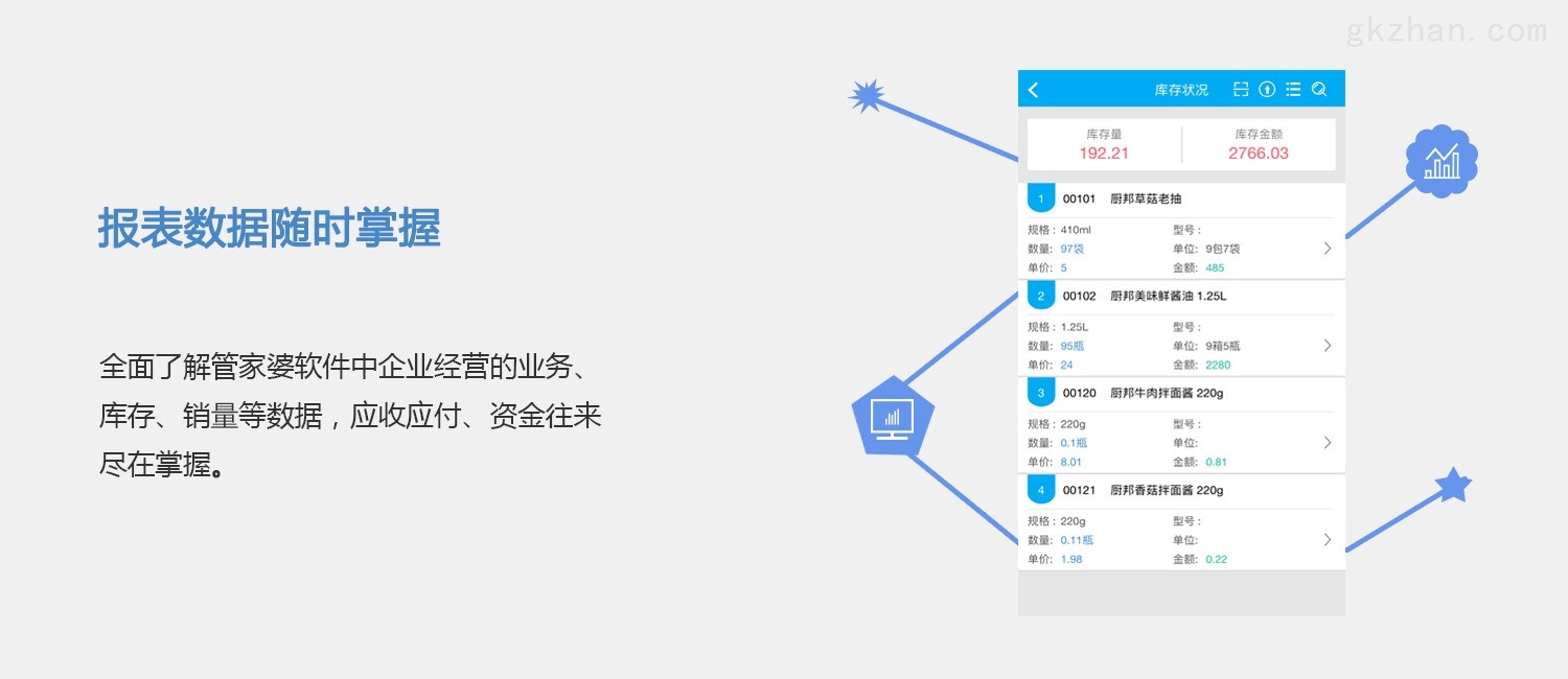 7777888888管家婆一肖,精细化方案决策_IOB78.175交互版