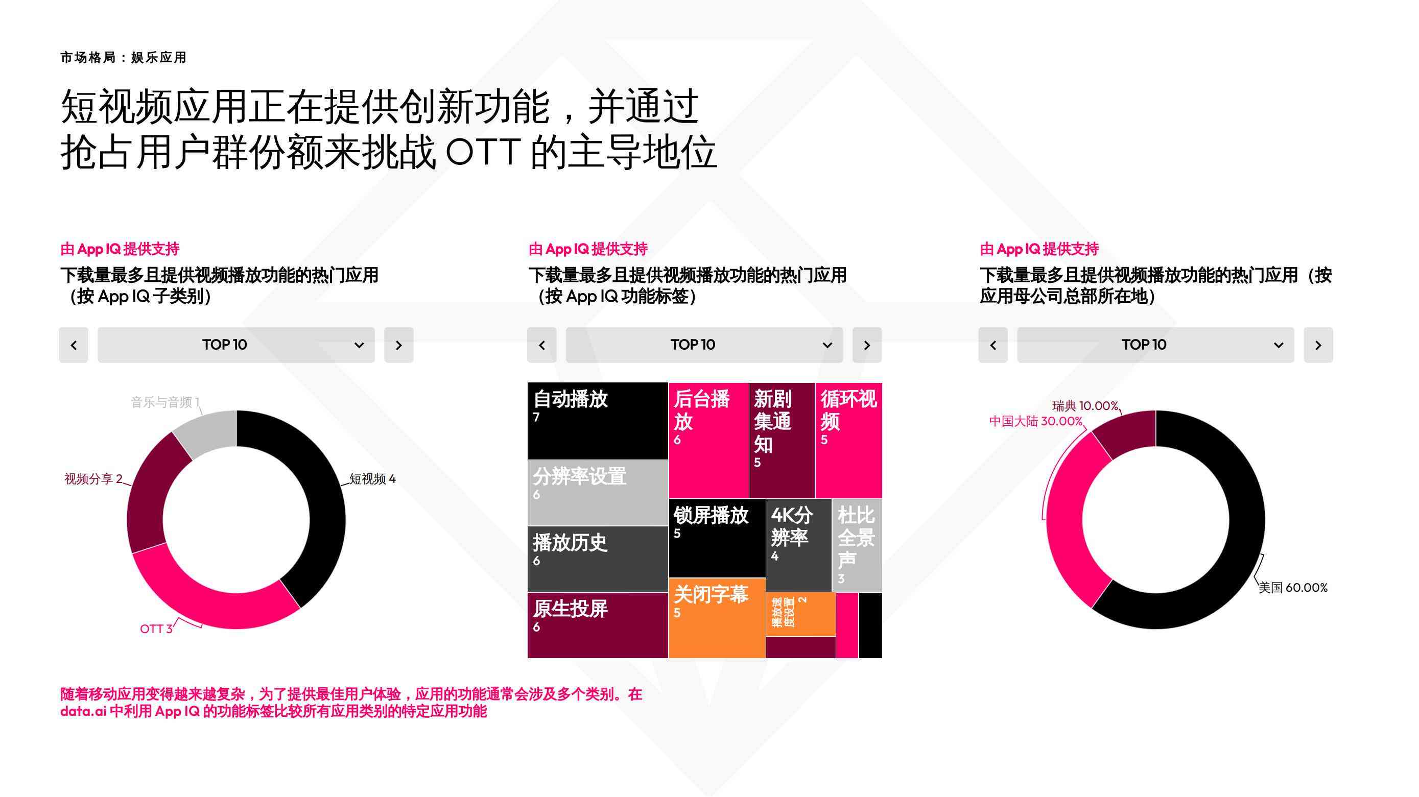 最新软件，价值、挑战与未来前景探索