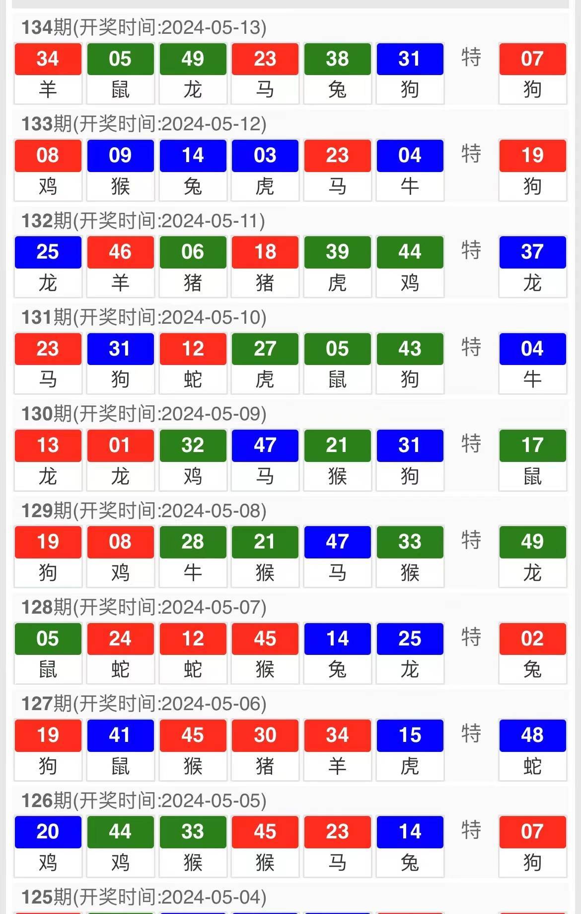 莱州欧泰重工 第535页