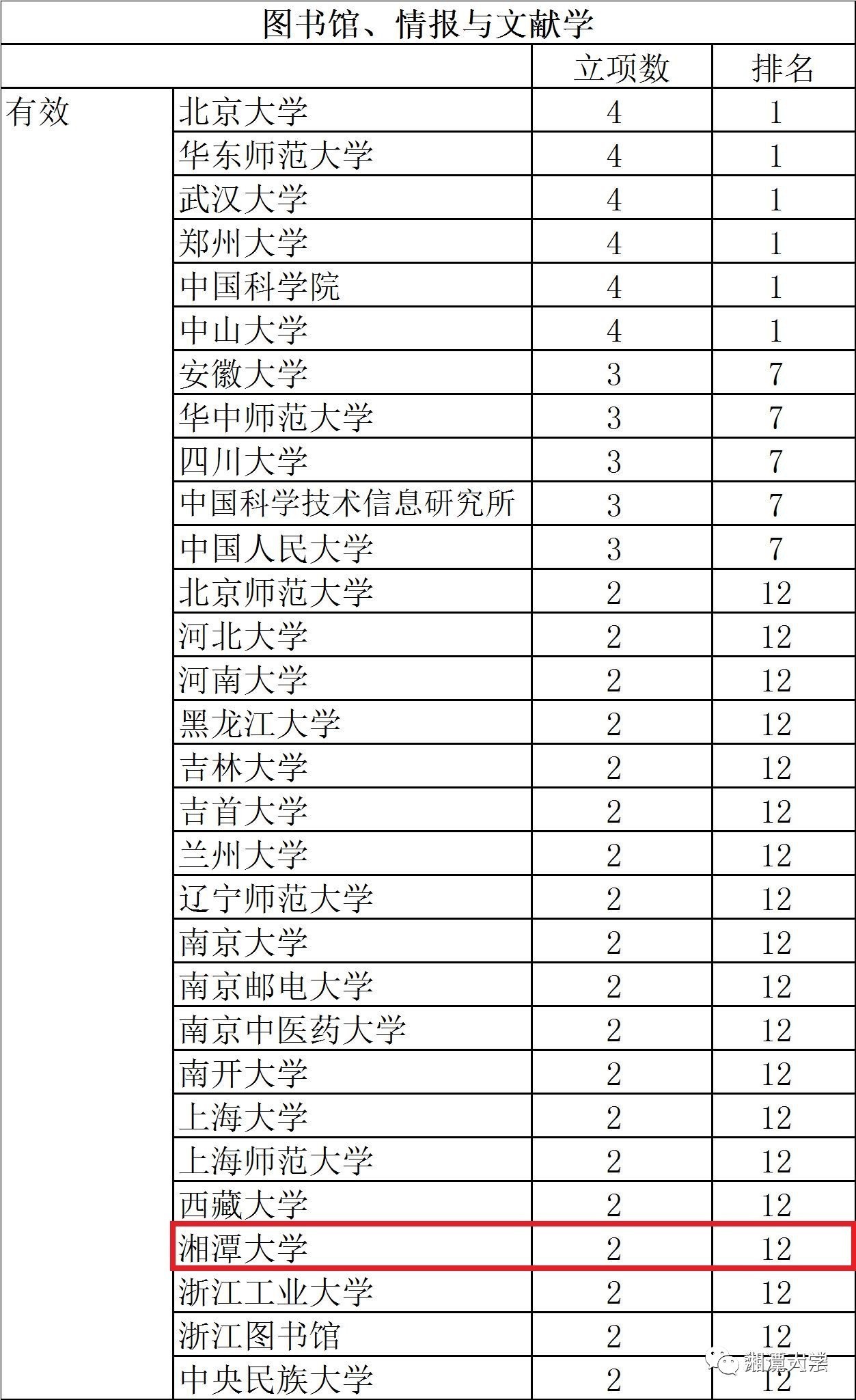 2024新澳免费资料五不中料,数据整合解析计划_WNV78.806酷炫版 2024新澳资料大全最新版本亮点