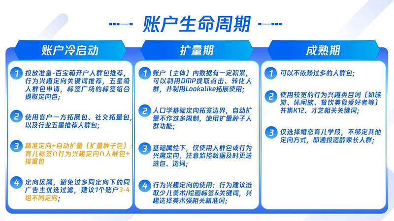 新奥门资料全年免费精准,全面数据分析_RCN78.781毛坯版
