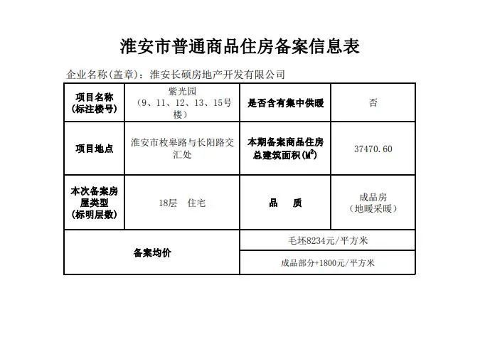 最新房价信息，家的温暖与友情的深度体现