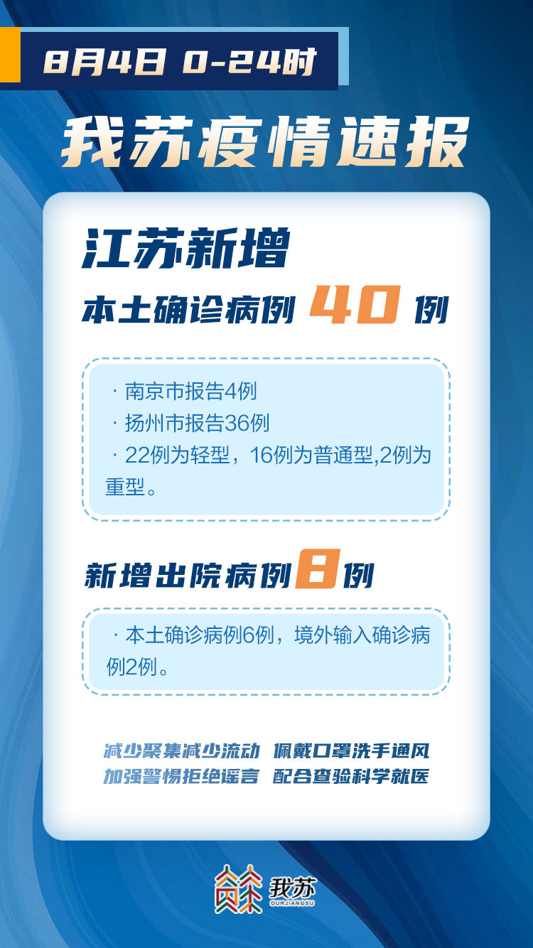 江苏最新疫情概述更新报告