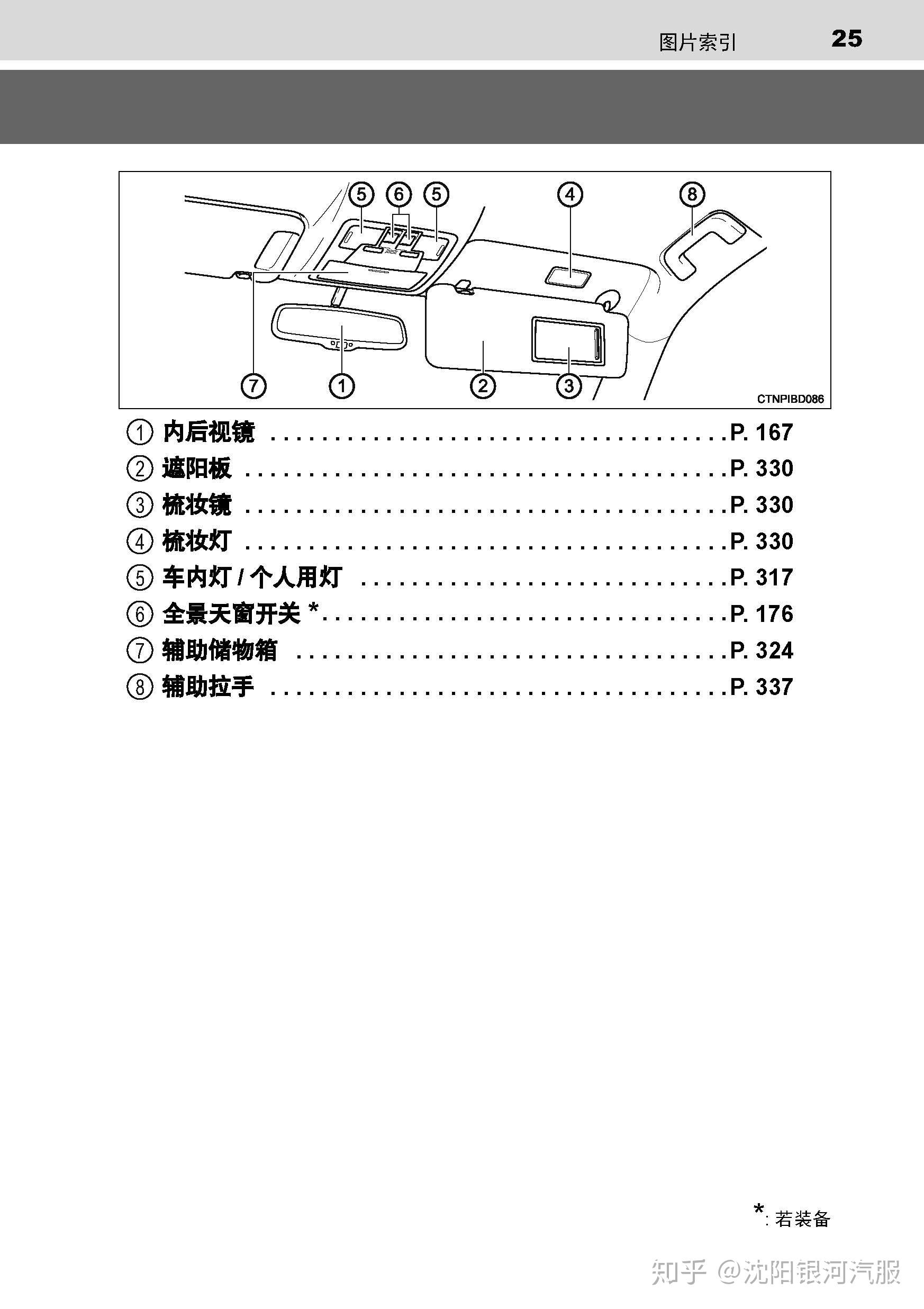 最新汉兰达，购车指南与技能提升手册全攻略