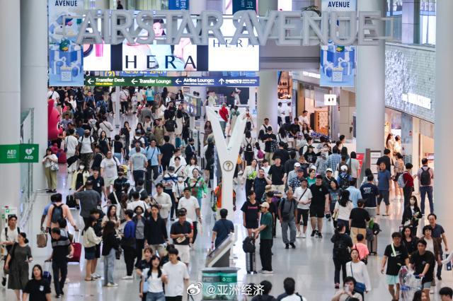 韩国旅游业最新客流量统计与分析报告