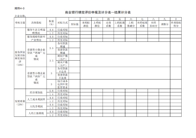 财政部人事最新调整，重要职务变动揭晓