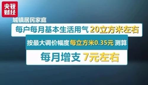万邦蔬菜批发最新价格获取指南，最新价格一网打尽！