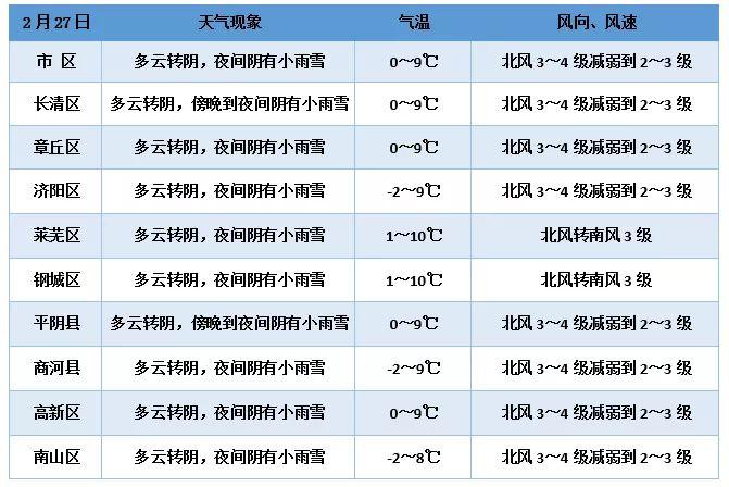 莱州欧泰重工 第481页