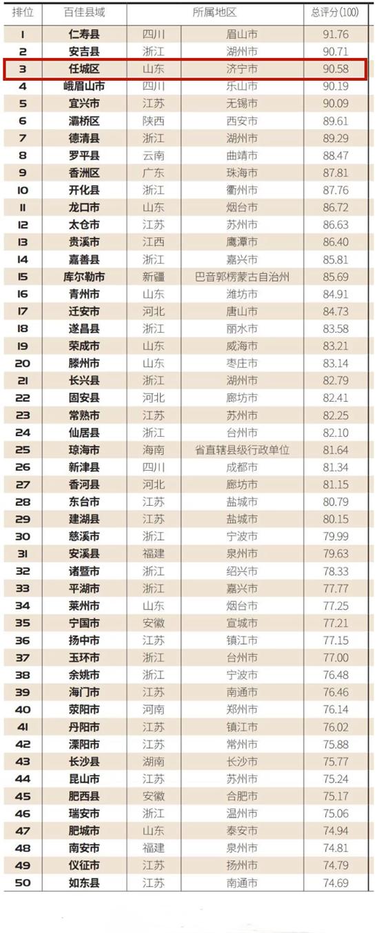 临沂兰山环保动态，绿意日常与环保小趣事的最新消息