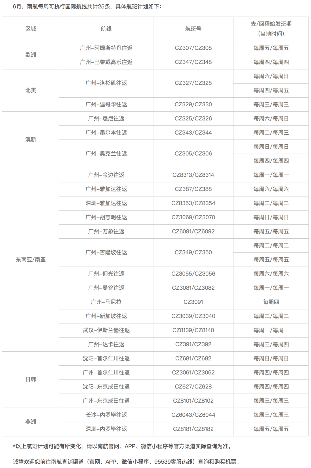 蕲春中天国际最新消息全解析，获取指南与初学者进阶教程