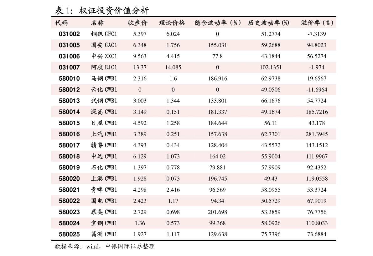 最新富锦天气预报一周，气象变化中的学习与成就感的旅程