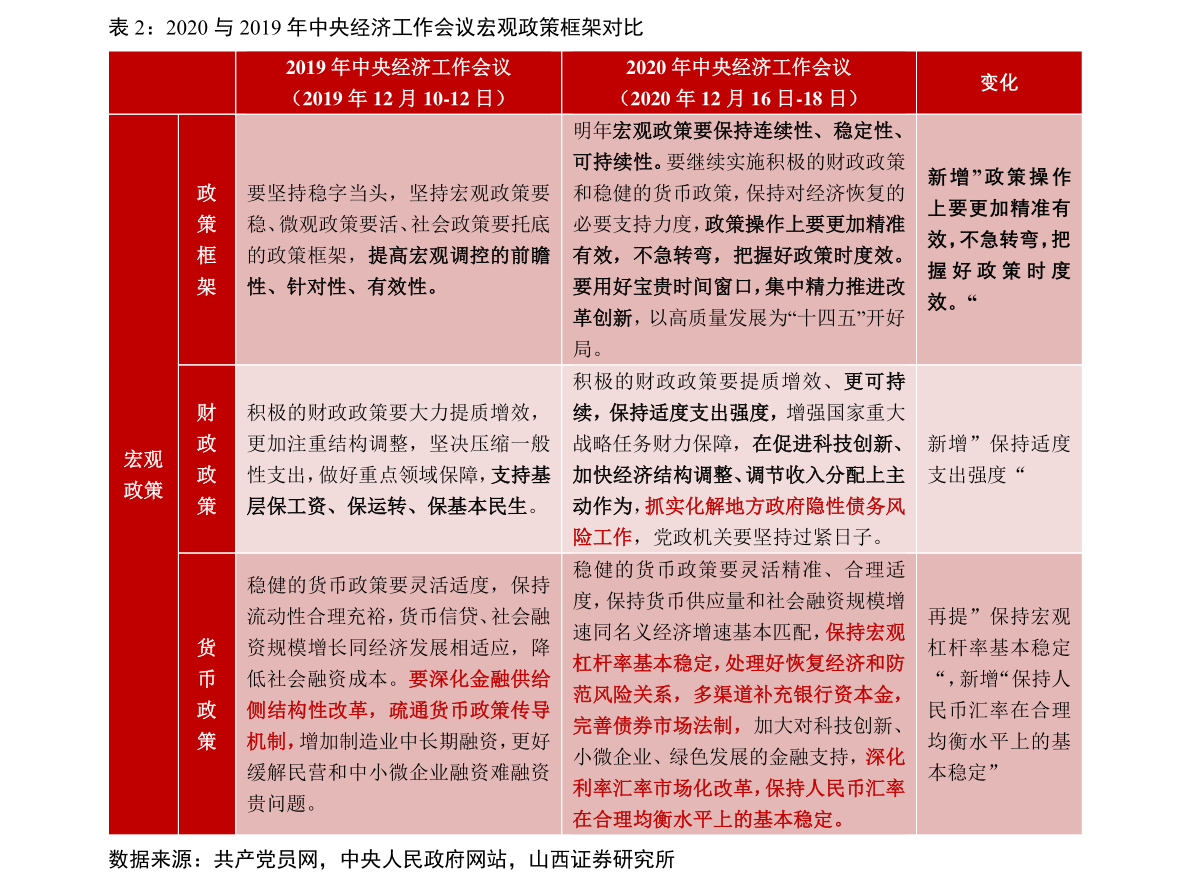 今日040008基金净值揭秘，自信与成就感的投资之旅