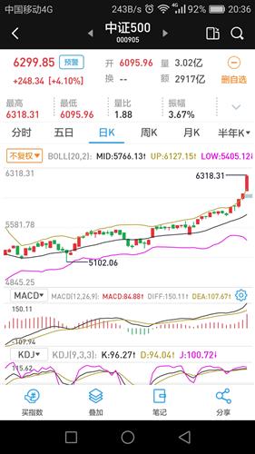 莱州欧泰重工 第460页