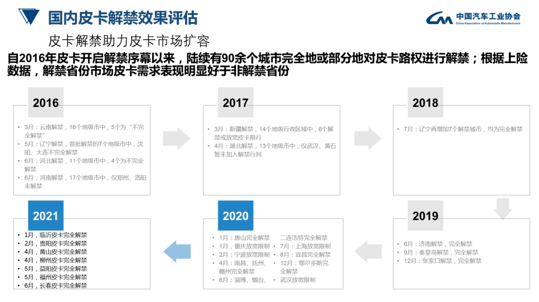 揭秘2017中央最新政策动向与行业展望
