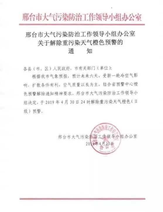 黄骅限号通知最新动态，多元视角下的环保措施探讨（2017年）
