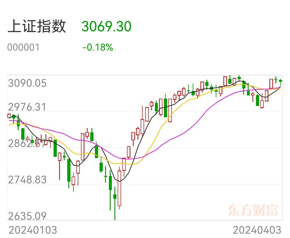 最新新股开板预测，洞悉市场动向，精准把握投资机会