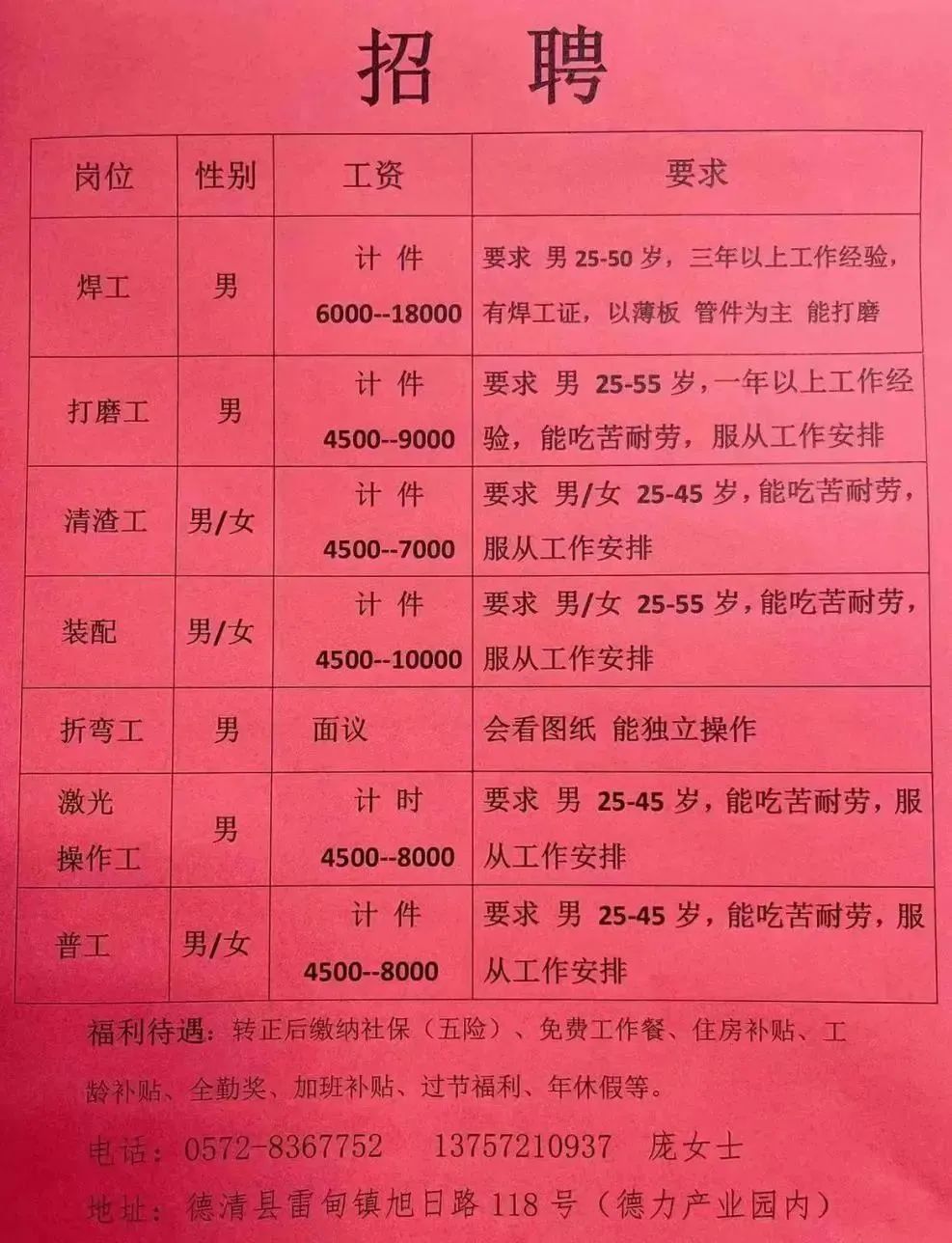 邹城最新招工不限男女，多元招聘的利弊分析