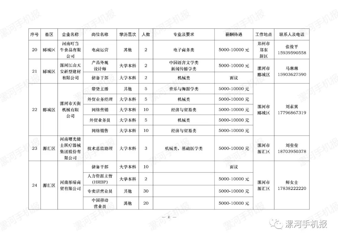 漯河3515最新招聘信息，变化中的学习，成就你的未来之路！