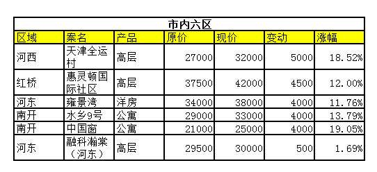 莱州欧泰重工 第435页
