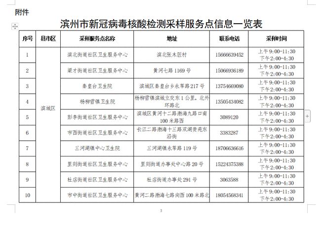 滨州桑培伦最新职务概述，揭秘桑培伦在滨州的最新职务与职责