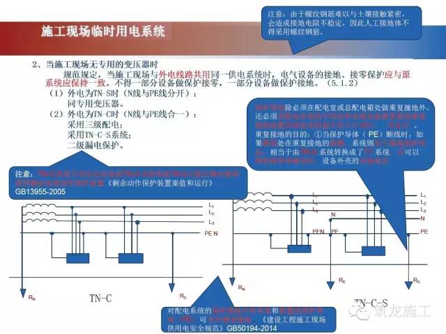 最新工地临时用电规范，观点阐述与分析详解