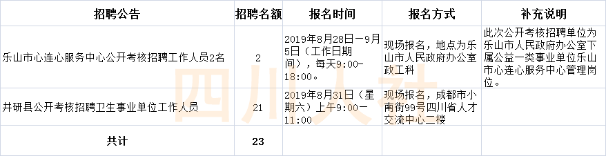 莱州欧泰重工 第410页