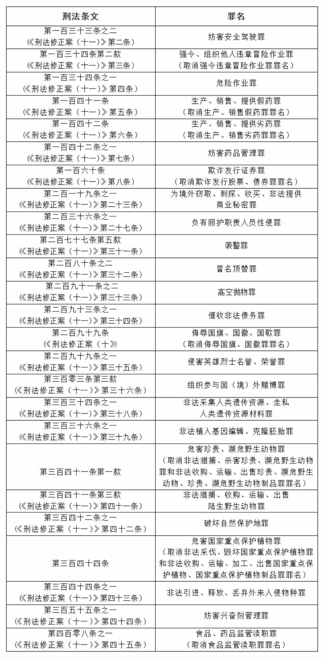 最新刑诉法深度解读与探讨