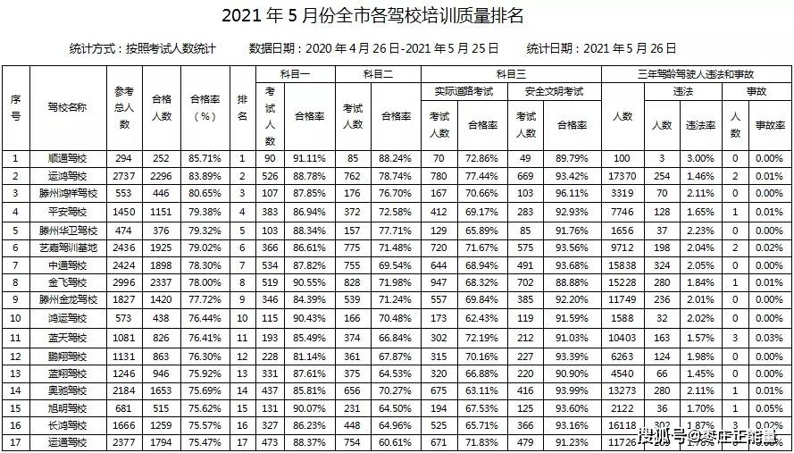 中国城市最新排名，探寻繁荣与进步的足迹