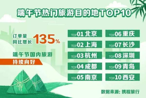 徐州最新招聘信息，职场人的首选目的地
