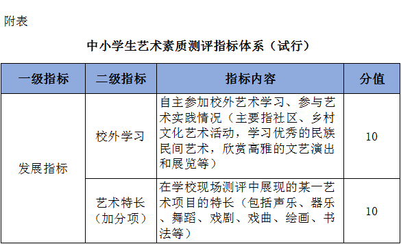分数的最新动态，背景、发展、影响与时代地位