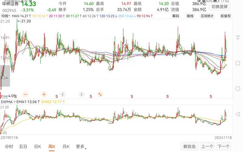 莱州欧泰重工 第390页